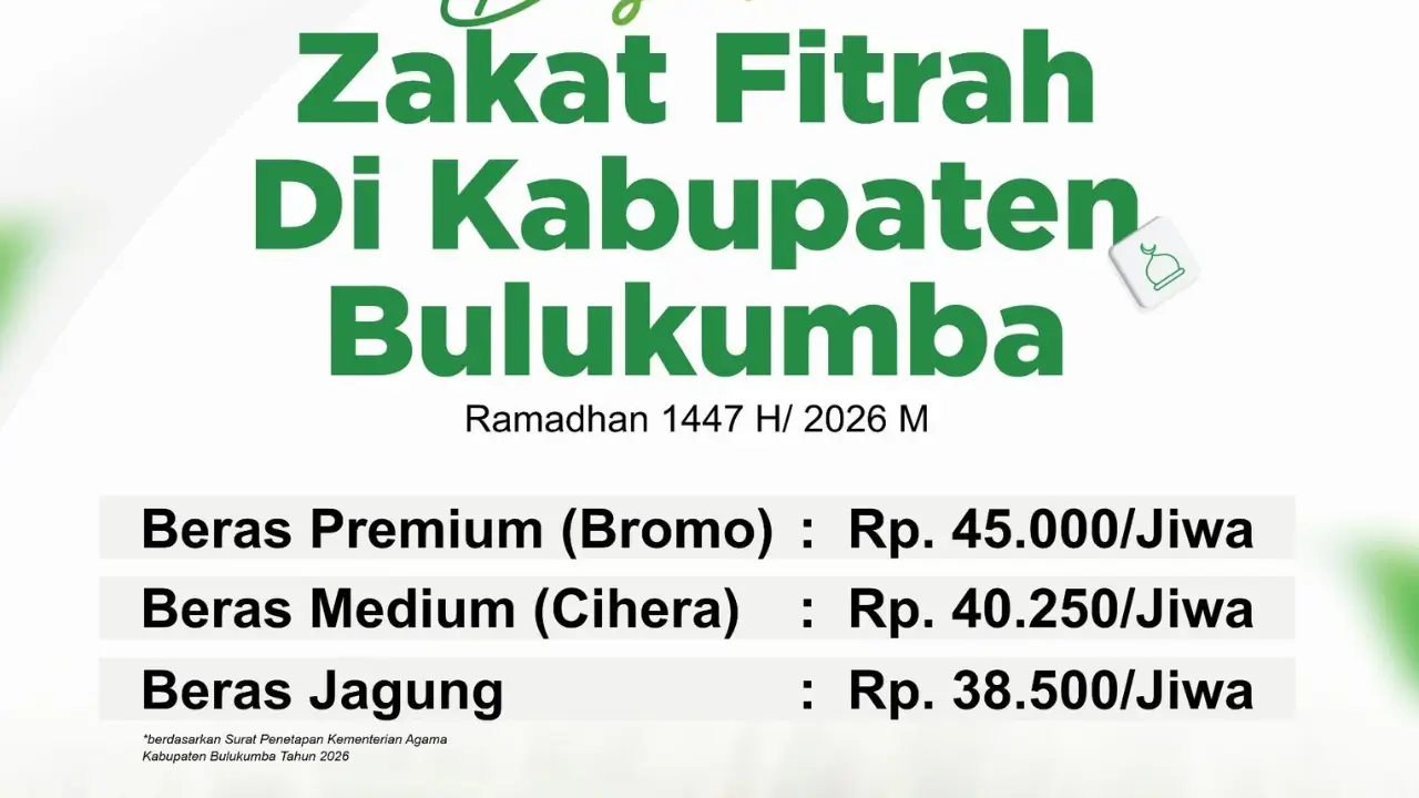 Ilustrasi besaran zakat fitrah Bulukumba di Ramadan 1447 H atau 2026