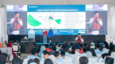 Sekolah Rakyat Ngawi Mulai Beroperasi Targetkan 1.000 Siswa