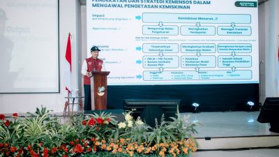 Ancaman Sanksi Pecat Intai Wali Asuh Sekolah Rakyat Pelaku Perundungan